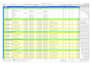 be your pmp certified virtual project manager for data center projects